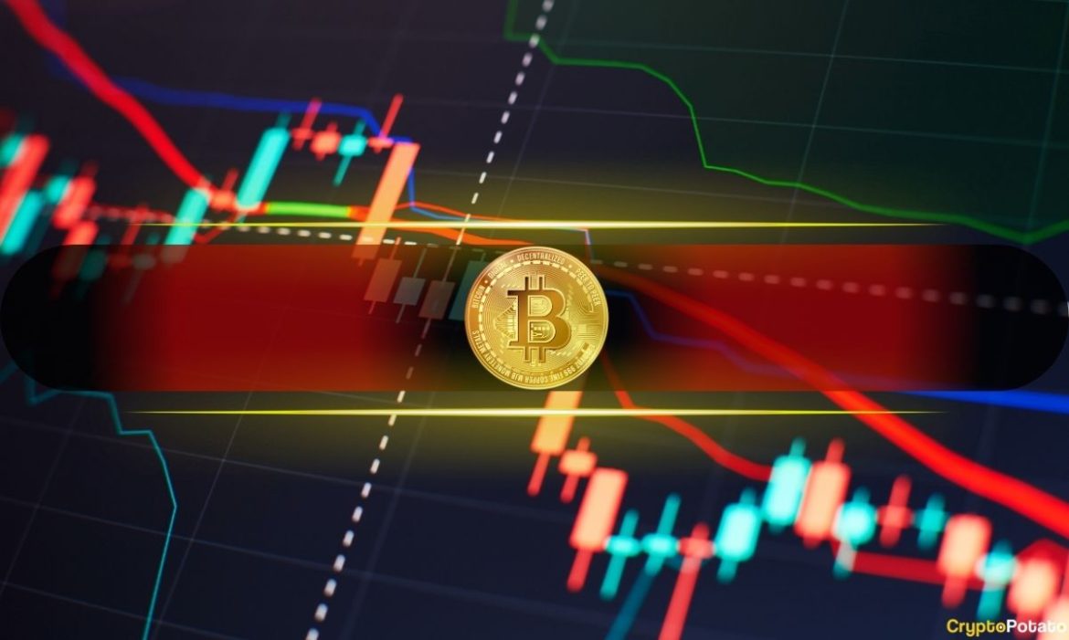 4 Reasons Why Bitcoin (BTC) Dumped by $23K in 10 4 Reasons Why Bitcoin (BTC) Dumped by $23K in 10 Days