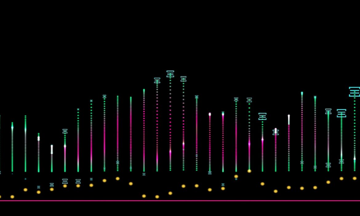 Bybit’s BbSOL Gains Institutional Custody Support From Anchorage Digital, Reinforcing Bybit's BbSOL Gains Institutional Custody Support From Anchorage Digital, Reinforcing Its Institutional-Grade Standing