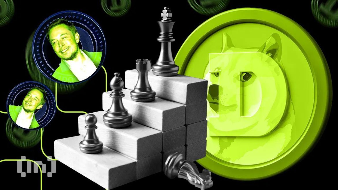 Dogecoin Price Could Dip as NASDAQ Hype Meets Heavy Selling Dogecoin Investors Keep Selling