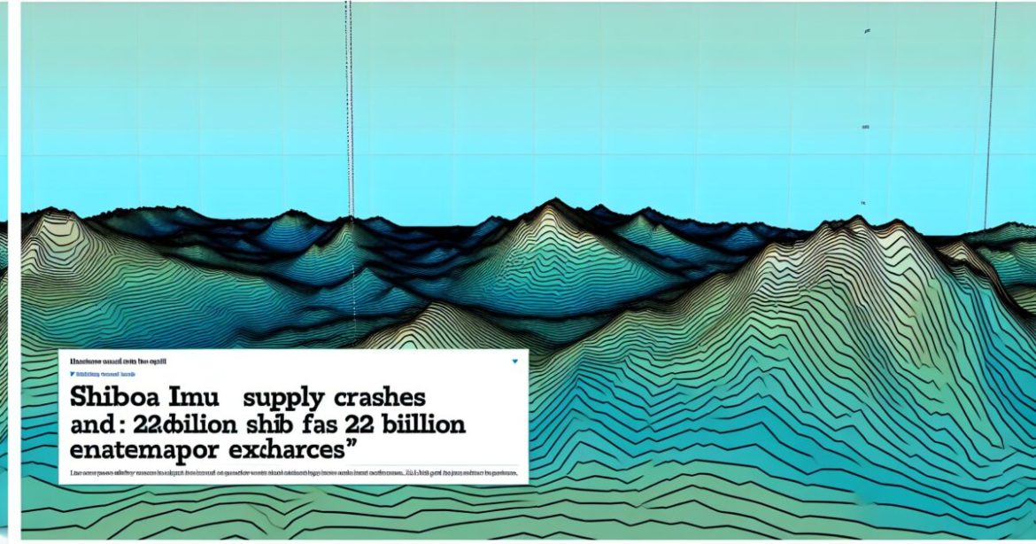 Shiba Inu Supply Crashes as 228 Billion SHIB Flee Major Exchanges