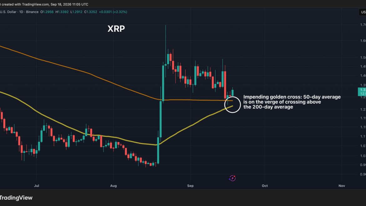 XRP on the brink of a golden cross as focus switches to away from bitcoin (BTC): Crypto Daily